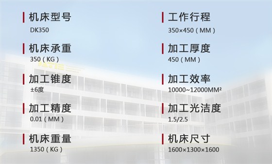DK350技術(shù)參數
