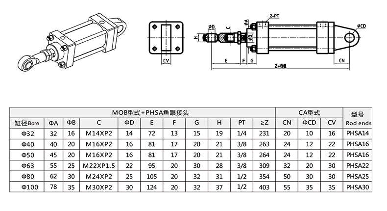 1597307346280718.jpg 標準MOB+CA型 單耳型+PHSA魚眼接頭外形安裝尺寸圖.jpg