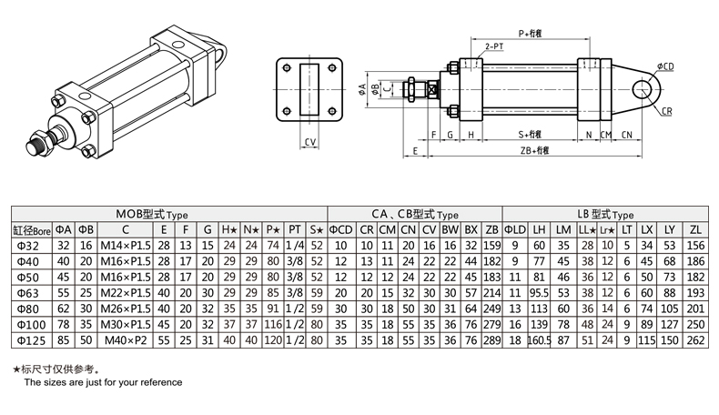 1597308023384157.jpg 標準MOB+CA型 單耳型外形安裝尺寸圖.jpg