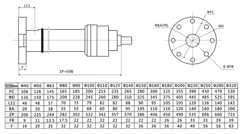 1610945098989937.jpg 冶金液壓缸尾部圓法蘭安裝外形尺寸圖.jpg