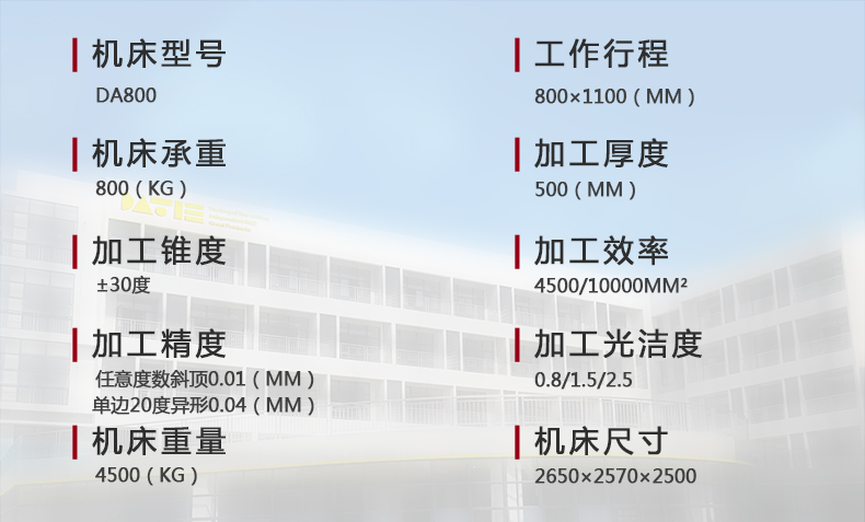 DA800技術(shù)參數