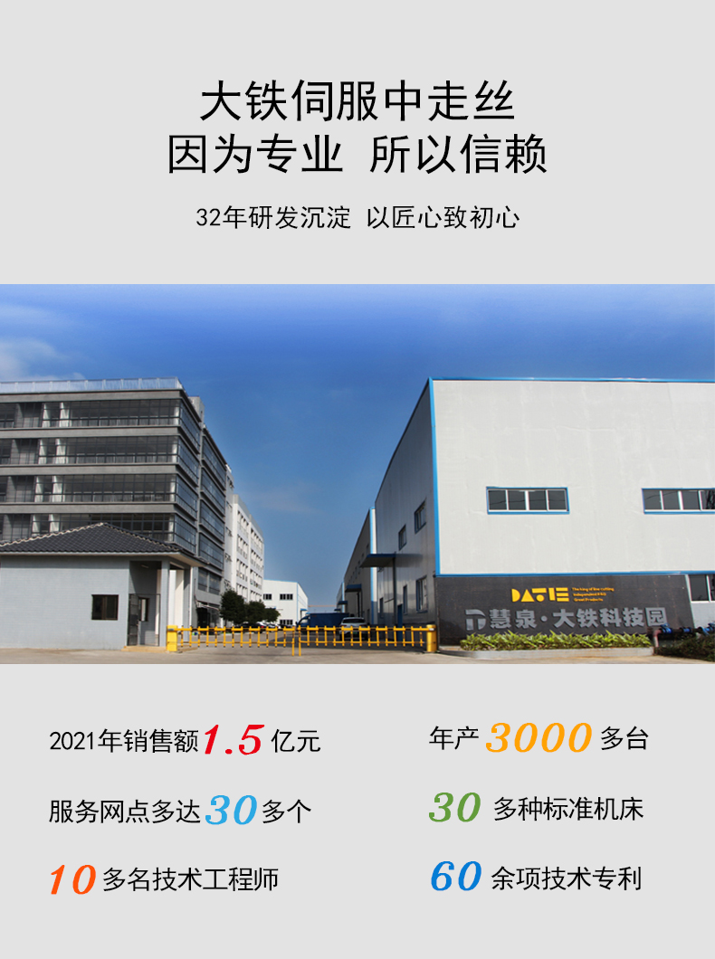 大鐵數控實(shí)力